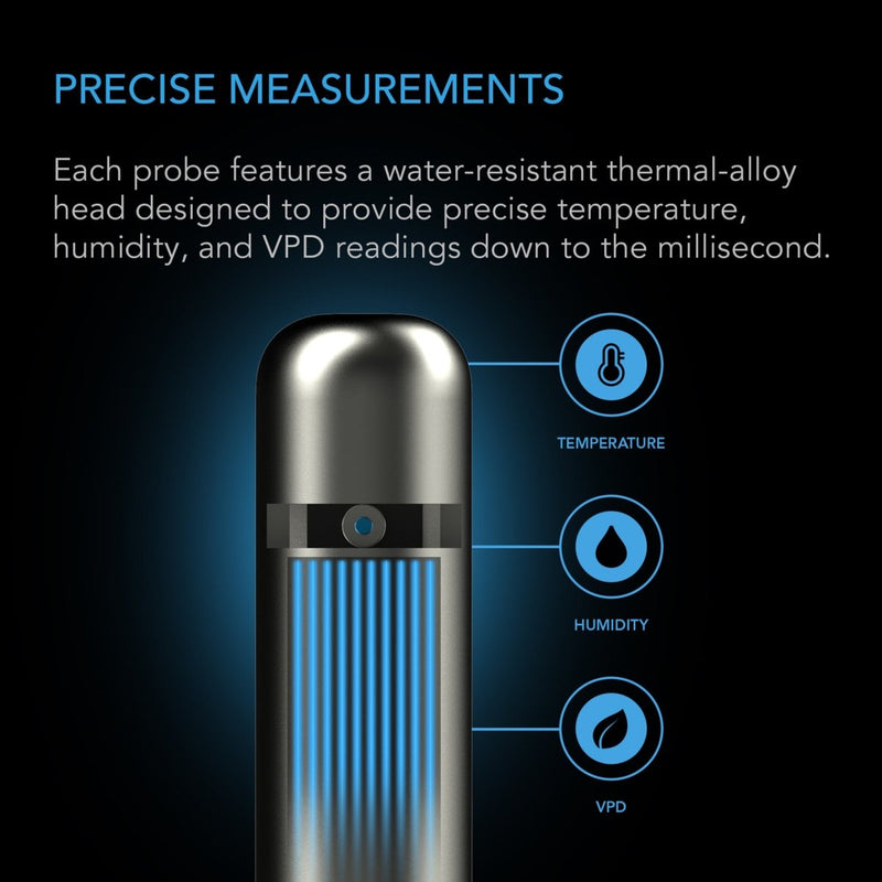 AC Infinity Climate Sensor for Controller AI+ 24FT - Indoor Farmer