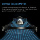 AC Infinity CLOUDLIFT S14 Floor Wall Fan with Wireless Controller (14 INCH) - Indoor Farmer