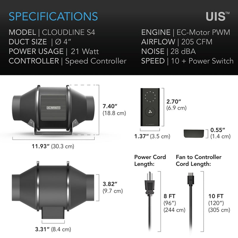 AC Infinity CLOUDLINE PRO S4 Inline Fan with Speed Controller (205 CFM) - Indoor Farmer