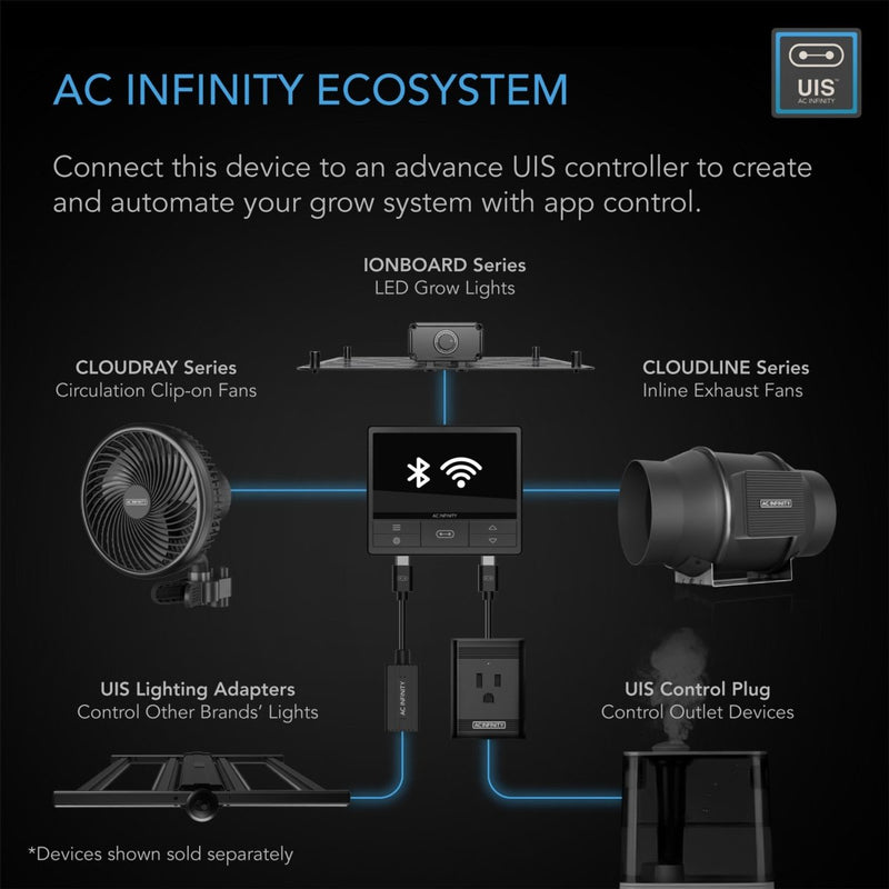 AC Infinity CLOUDLINE PRO S6 Inline Fan with Speed Controller (402 CFM) - Indoor Farmer