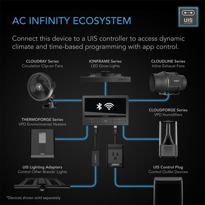 AC Infinity CLOUDRAY S9 Gen 2 Grow Tent Clip Fan 9 INCH with Auto Oscillation - Indoor Farmer