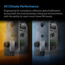 AC Infinity HYDRONE 5 Plant Dehumidifier 10 Drying Levels, All Climate Performance - Indoor Farmer