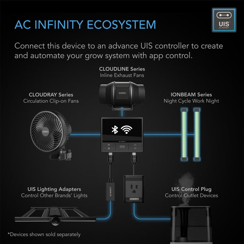 AC Infinity IONBEAM Green LED Work Light with Controller 16 - INCH - Indoor Farmer