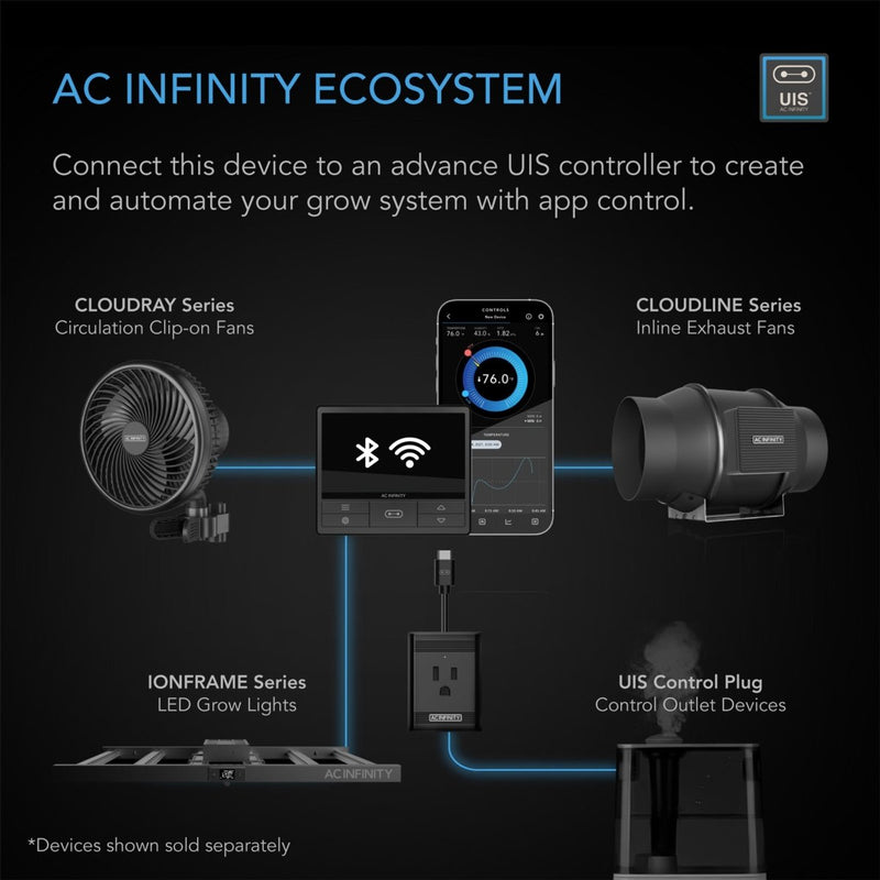 AC Infinity IONFRAME EVO10 Commercial LED Grow Light 1000W - 6X6 FT - Indoor Farmer