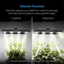 AC Infinity IONPRIME 10 LED Grow Light 1000W Adjustable-Angle - 5x5 FT - Indoor Farmer
