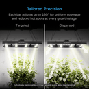 AC Infinity IONPRIME 8 LED Grow Light 730W Adjustable-Angle - 5x5FT - Indoor Farmer