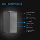 AC Infinity Pre - Filter Cloth for Carbon Filter (2 Pack) 10 - INCH - Indoor Farmer