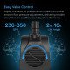 AC Infinity Submersible Water Pump 850 GPH (3218 L/H, 36W) - Indoor Farmer
