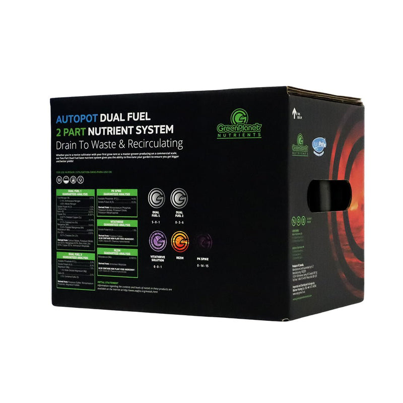 Green Planet / Autopot Dual Fuel Starter Kit - Indoor Farmer