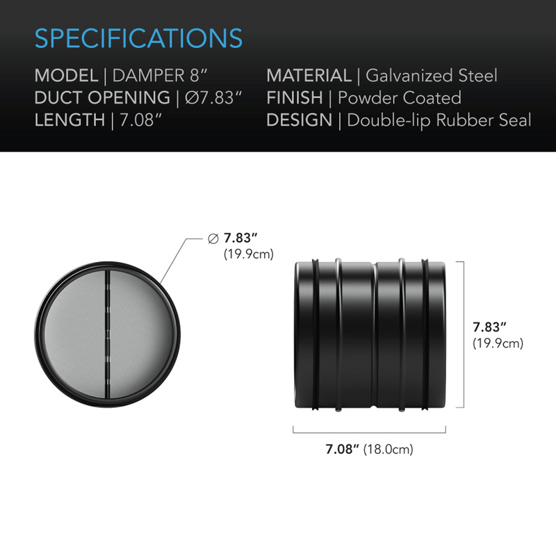 AC Infinity Backdraft Damper Ducting Insert