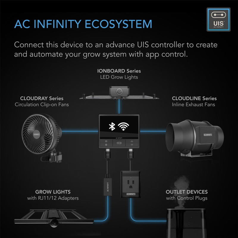 AC Infinity Air Filtration Kit PRO 8 INCH (807 CFM) - Indoor Farmer