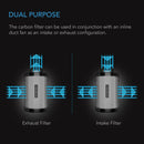 AC Infinity Australian Charcoal Carbon Filter 12 INCH (1668 CFM) - Indoor Farmer