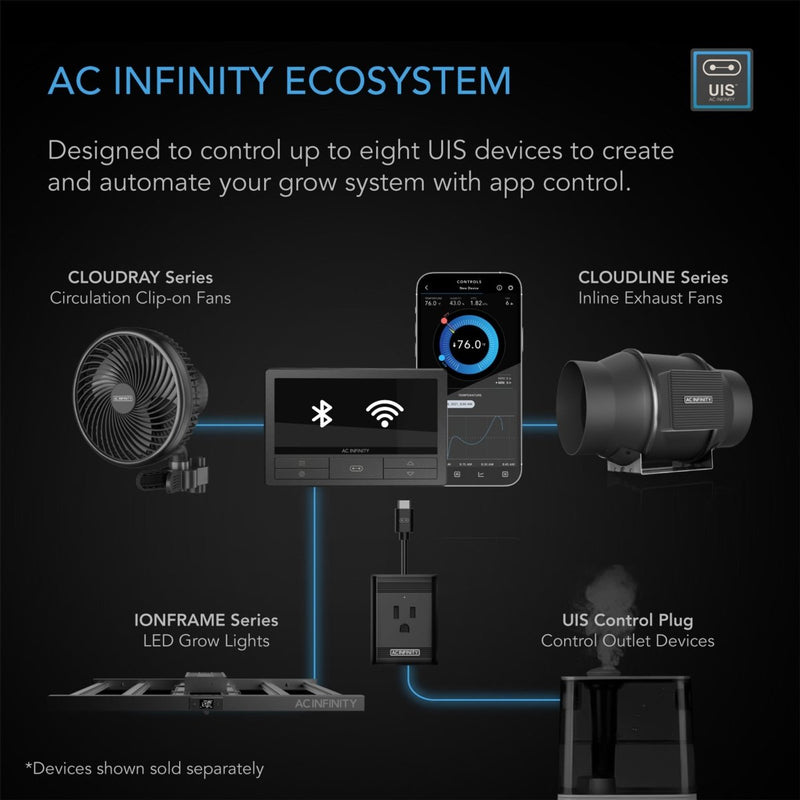 AC Infinity BLUETOOTH/WIFI Smart Digital Controller 69 PRO+ - Indoor Farmer