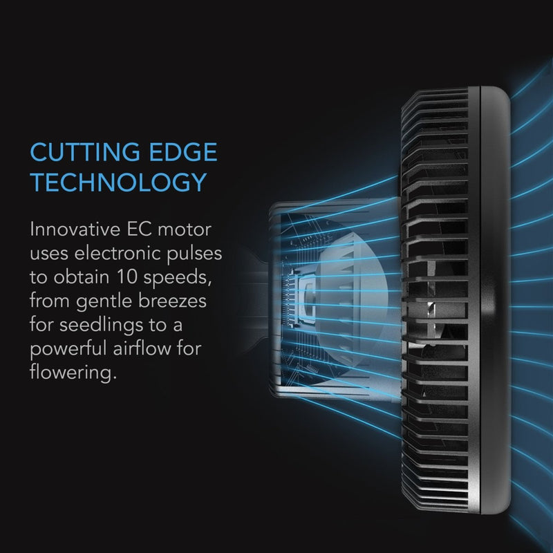 AC Infinity CLOUDRAY A9 Grow Tent Clip Fan 9 INCH with Manual Swivel - Indoor Farmer