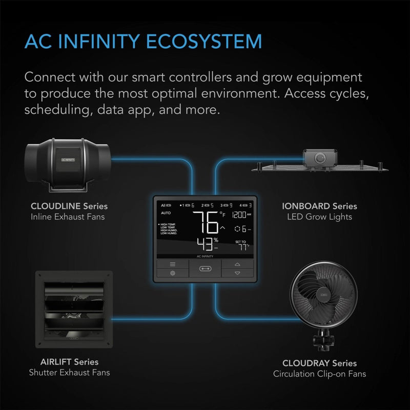 AC Infinity IONBOARD S22 LED Grow Light 100W (2FTX2FT Coverage) - Indoor Farmer