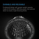 AC Infinity Slotted Mesh Net Cups - 4 Inch 25 Pack - Indoor Farmer