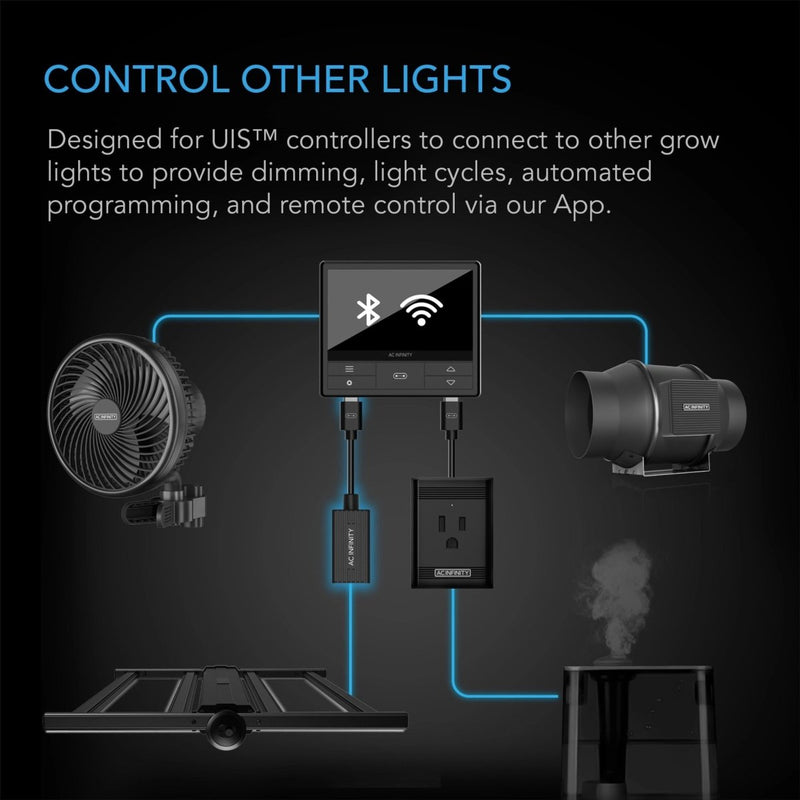 AC Infinity UIS Lighting Adapter Type - A - Indoor Farmer