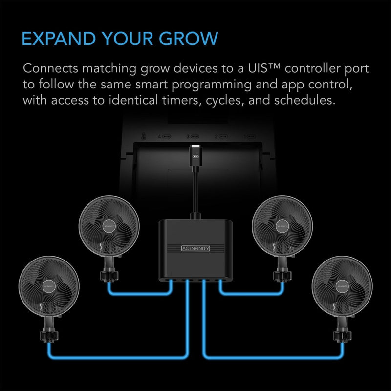 AC Infinity UIS Splitter HUB 4 - Port Adapter Dongle - Indoor Farmer