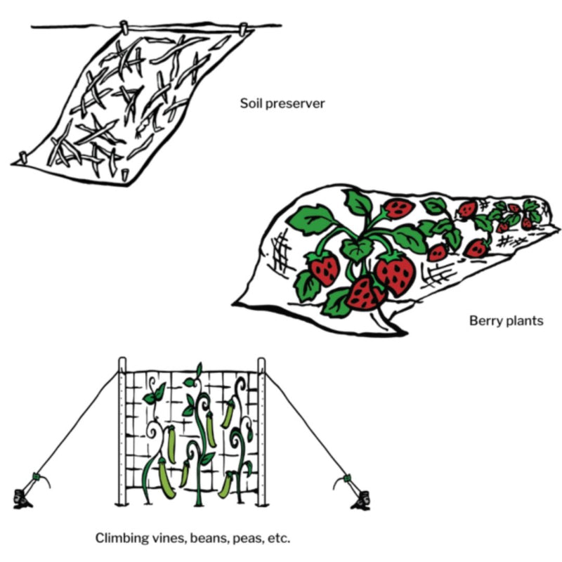 American Netting Lightweight Garden Netting - Indoor Farmer