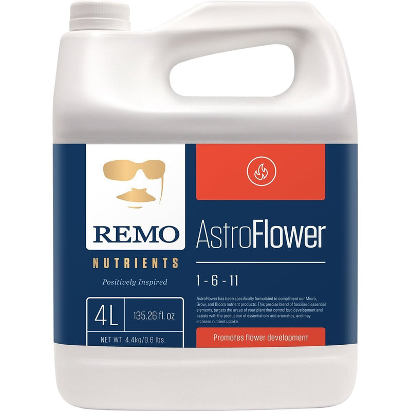 Remo Astro Flower - Indoor Farmer